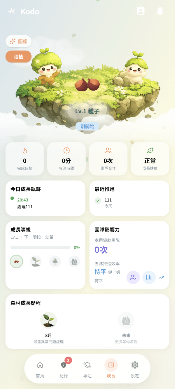 成長軌跡