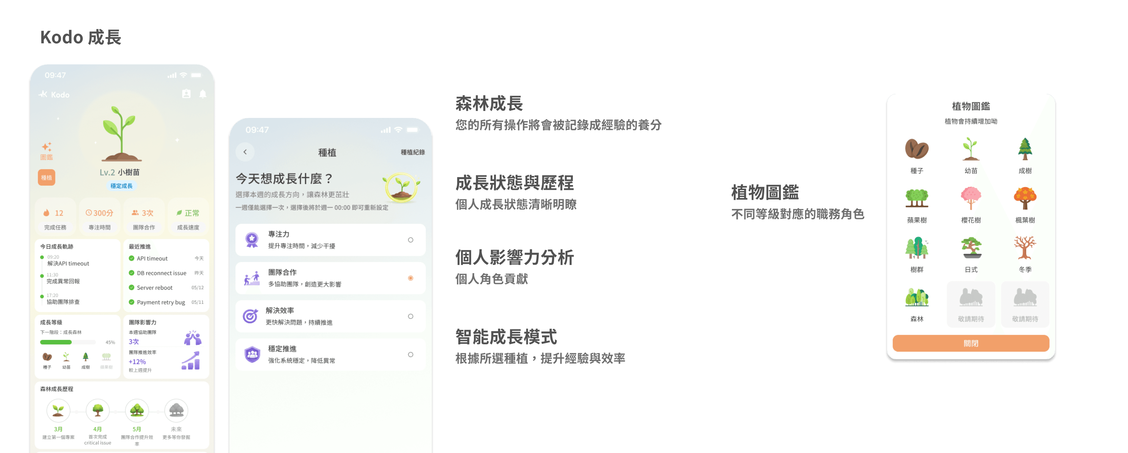 Kodo UI Intro 5